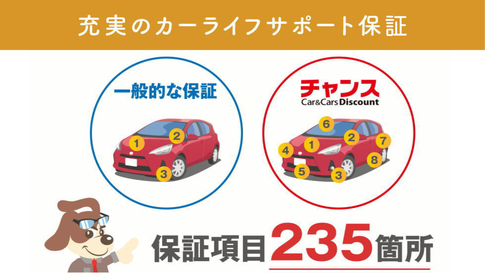 くるまのチャンス くるまのチャンス
