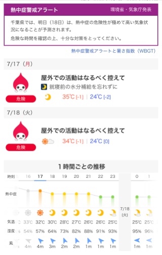 ☆もう勘弁してほしい☆