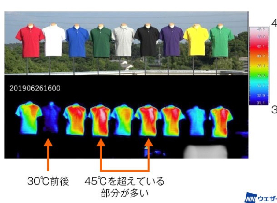 ☆赤•白•黄色☆
